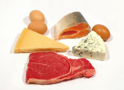 Meat Group